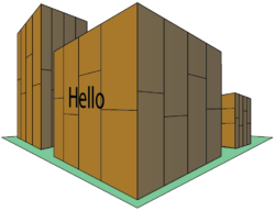Ai Perspective Tool